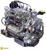 Renault Twingo 2007 года